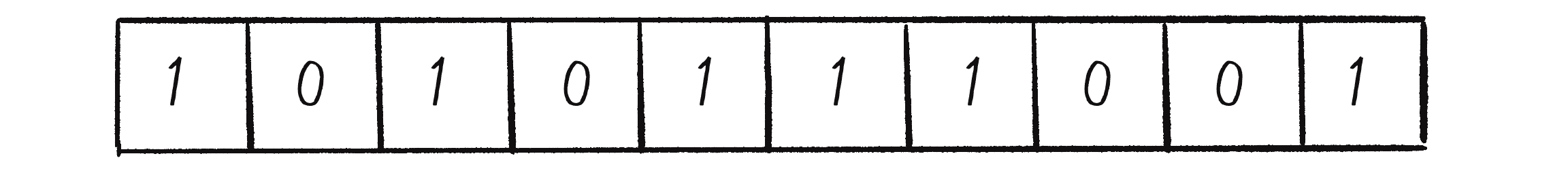 Figure 7.3: A 1D line of cells marked with states 0 or 1. What familiar programming data structure could represent this sequence?