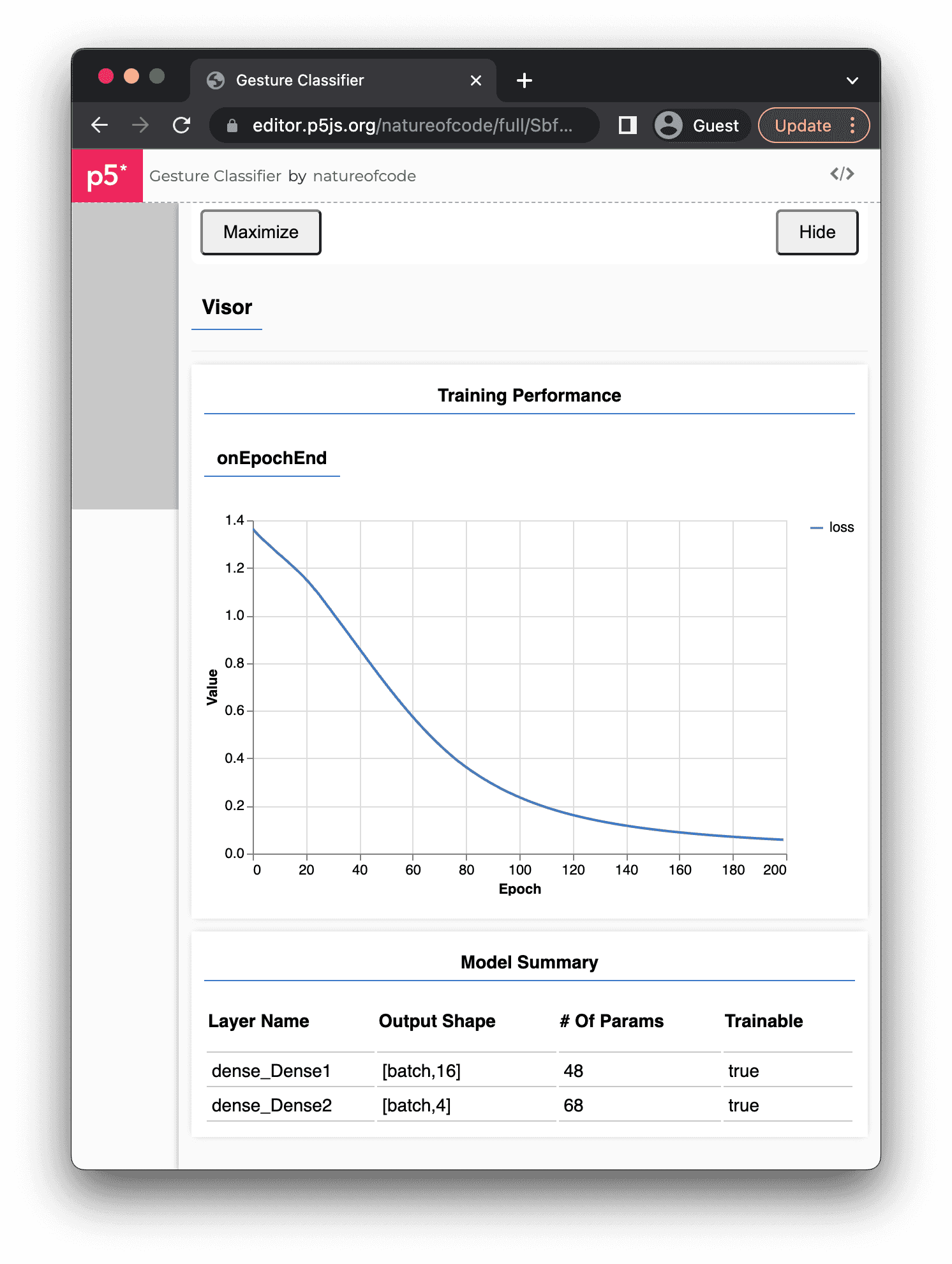 Figure 10.22: The Visor, with a graph of the loss function and model details