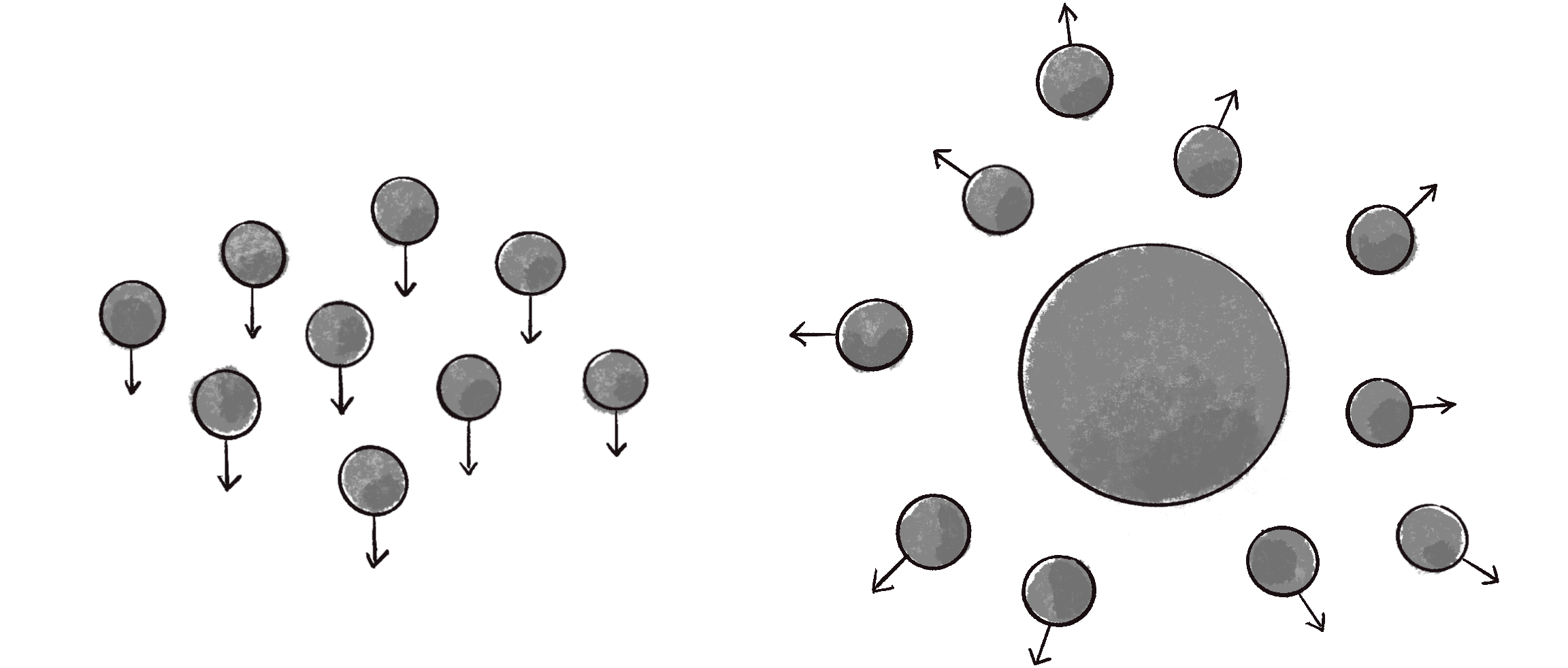 Figure 4.3: A gravity force where vectors are all identical (left) and a repeller force where all vectors point in different directions (right)